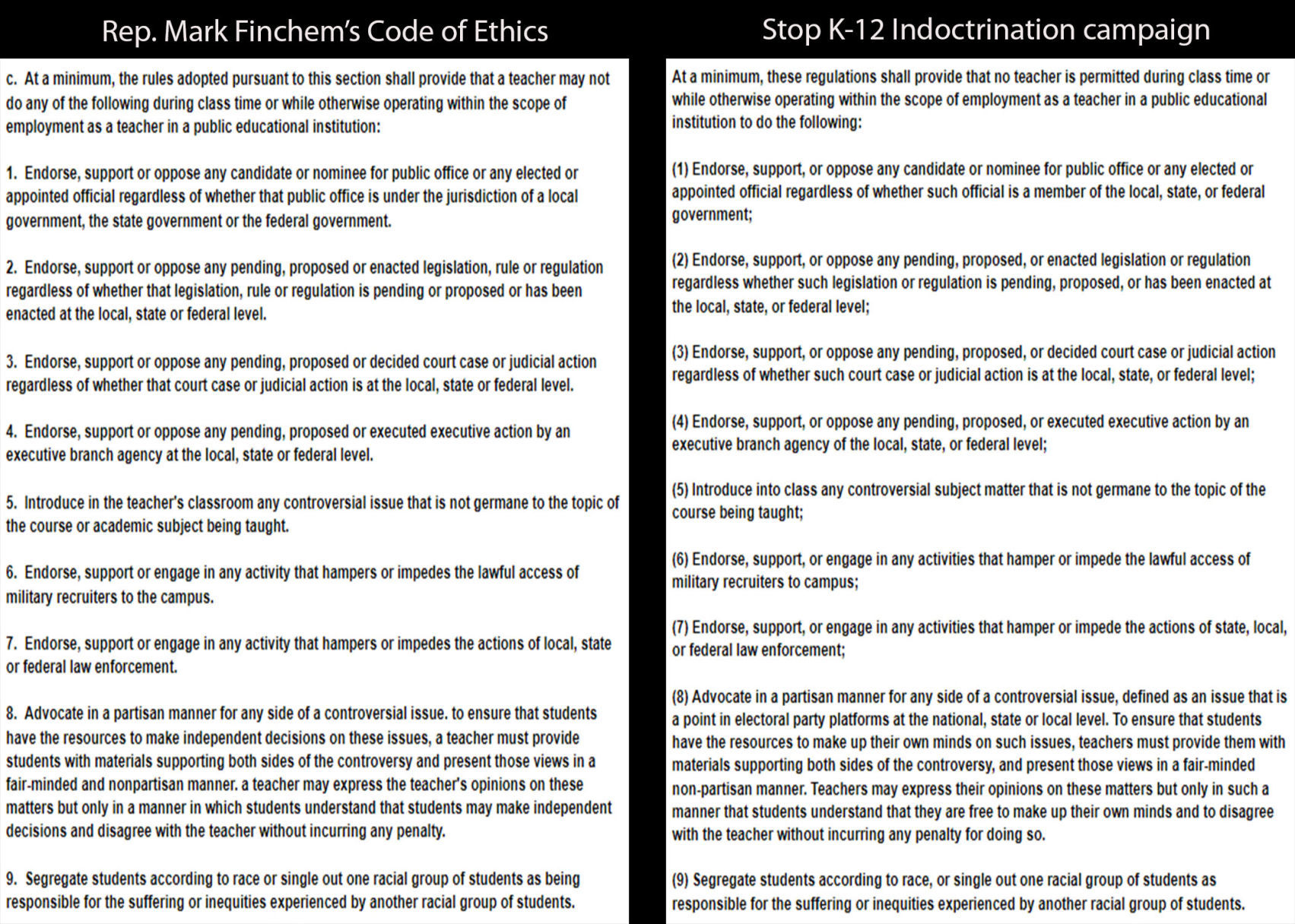 Rep. Mark Finchem's teacher code of ethics